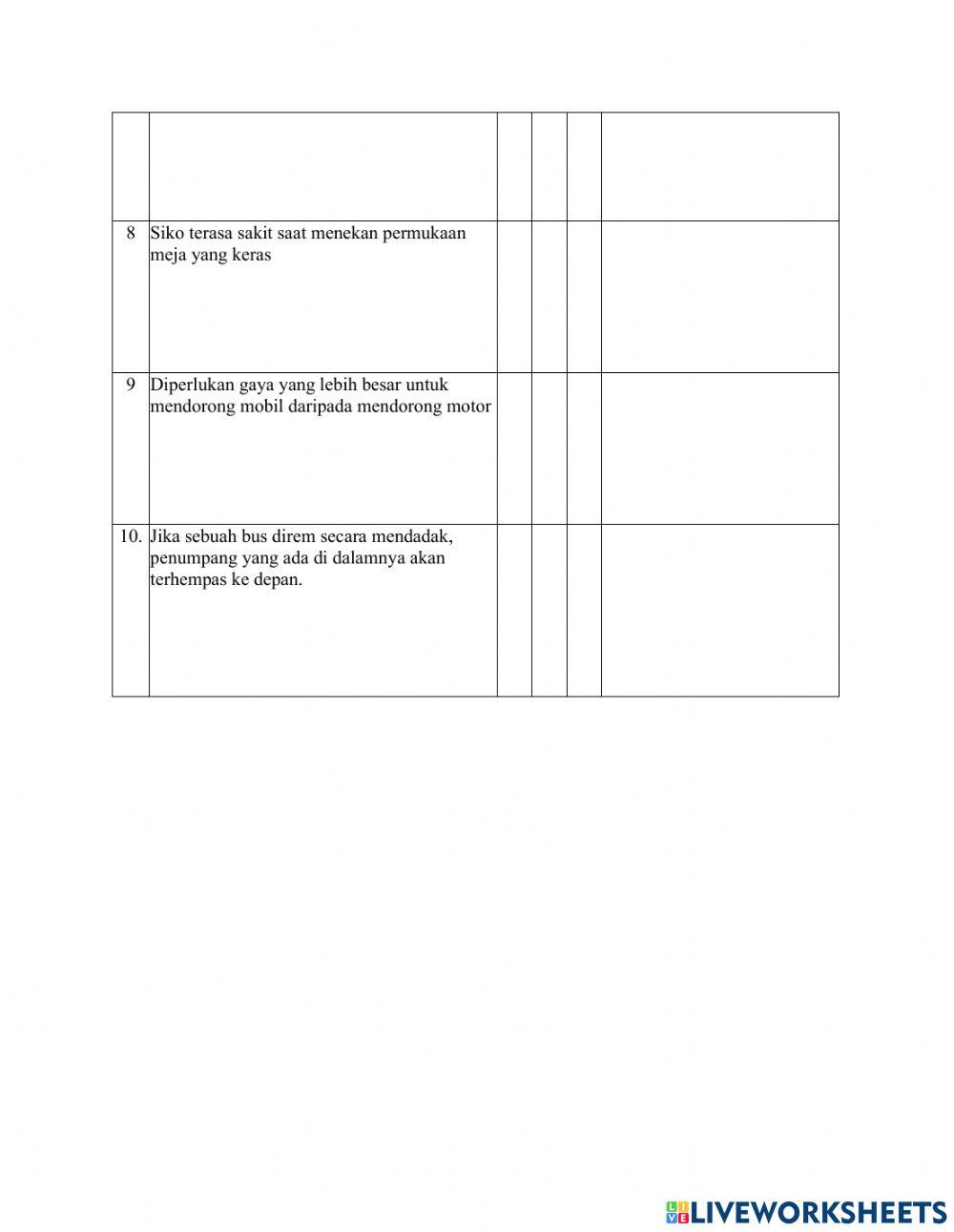 Remedial Sumatif Psikomotor IPA - Hukum Newton