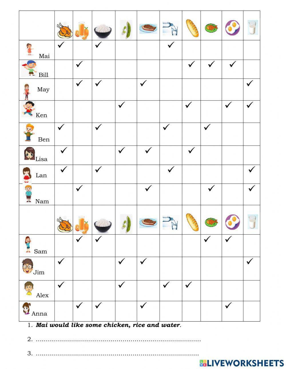 G3-review unit 15 btvn4