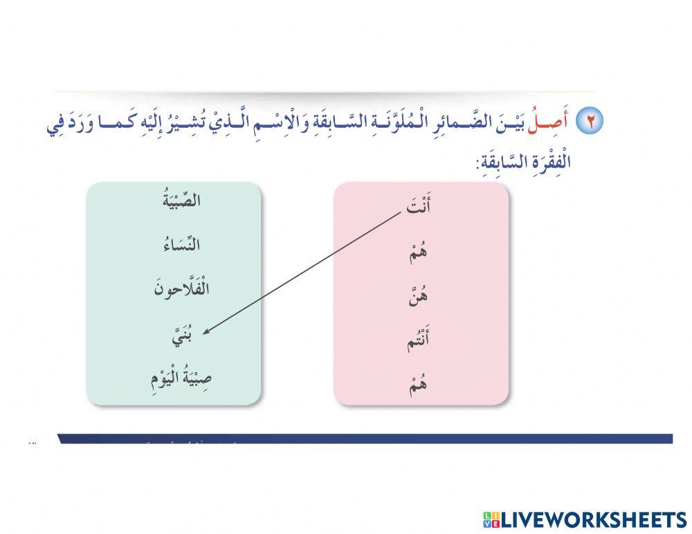 ضمائر الغائب والمخاطب