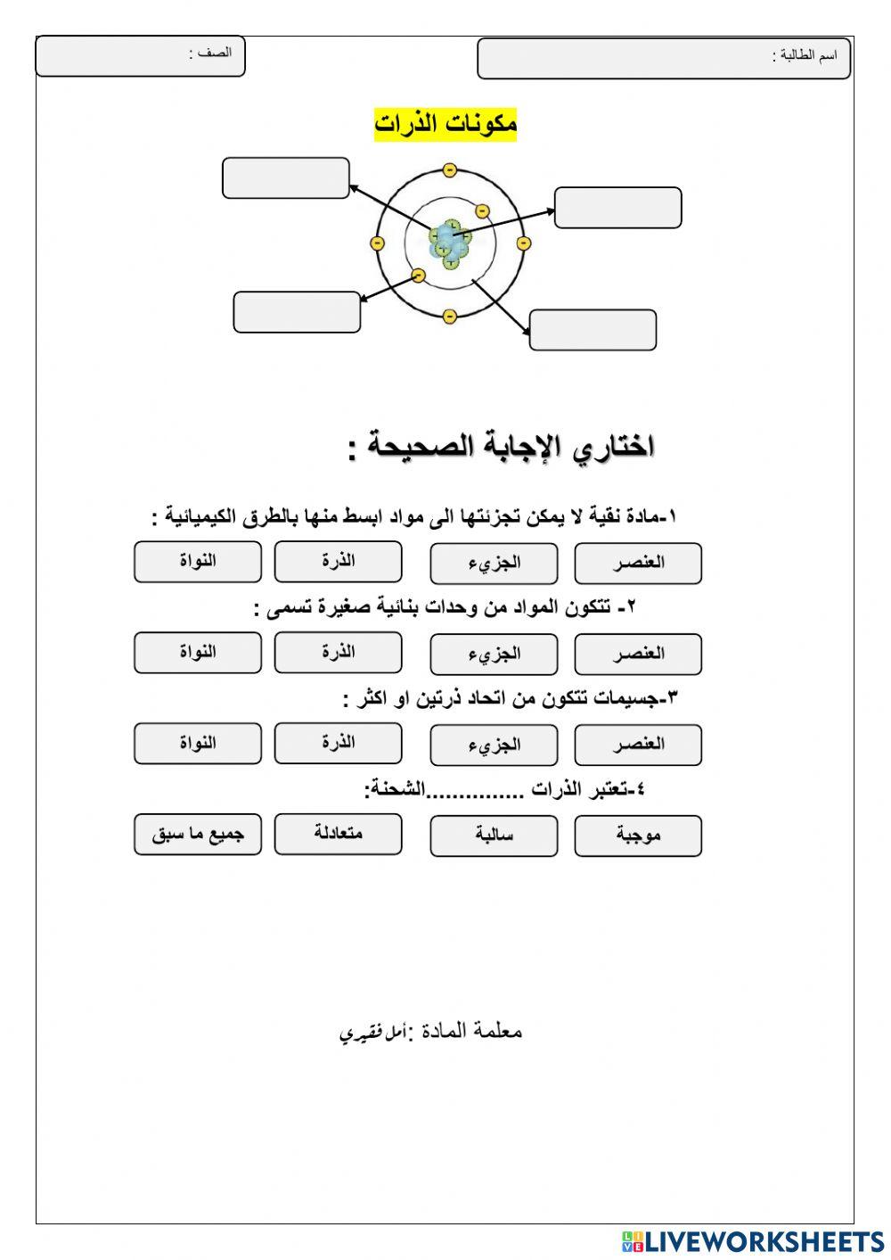 مكونات الذرة