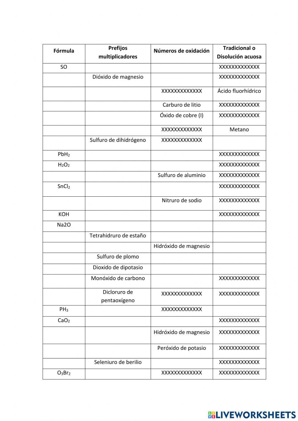Binaria + Hidróxidos I
