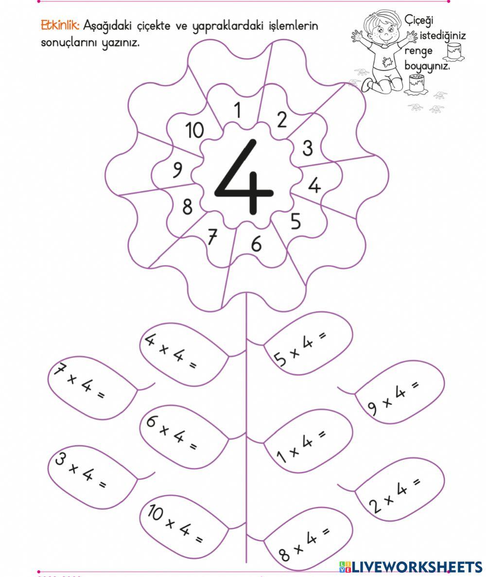 Çarpma İşlemi 4'ler