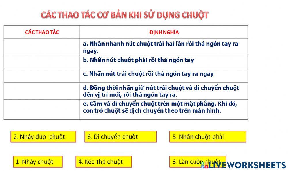 Thao tac su dung chuot