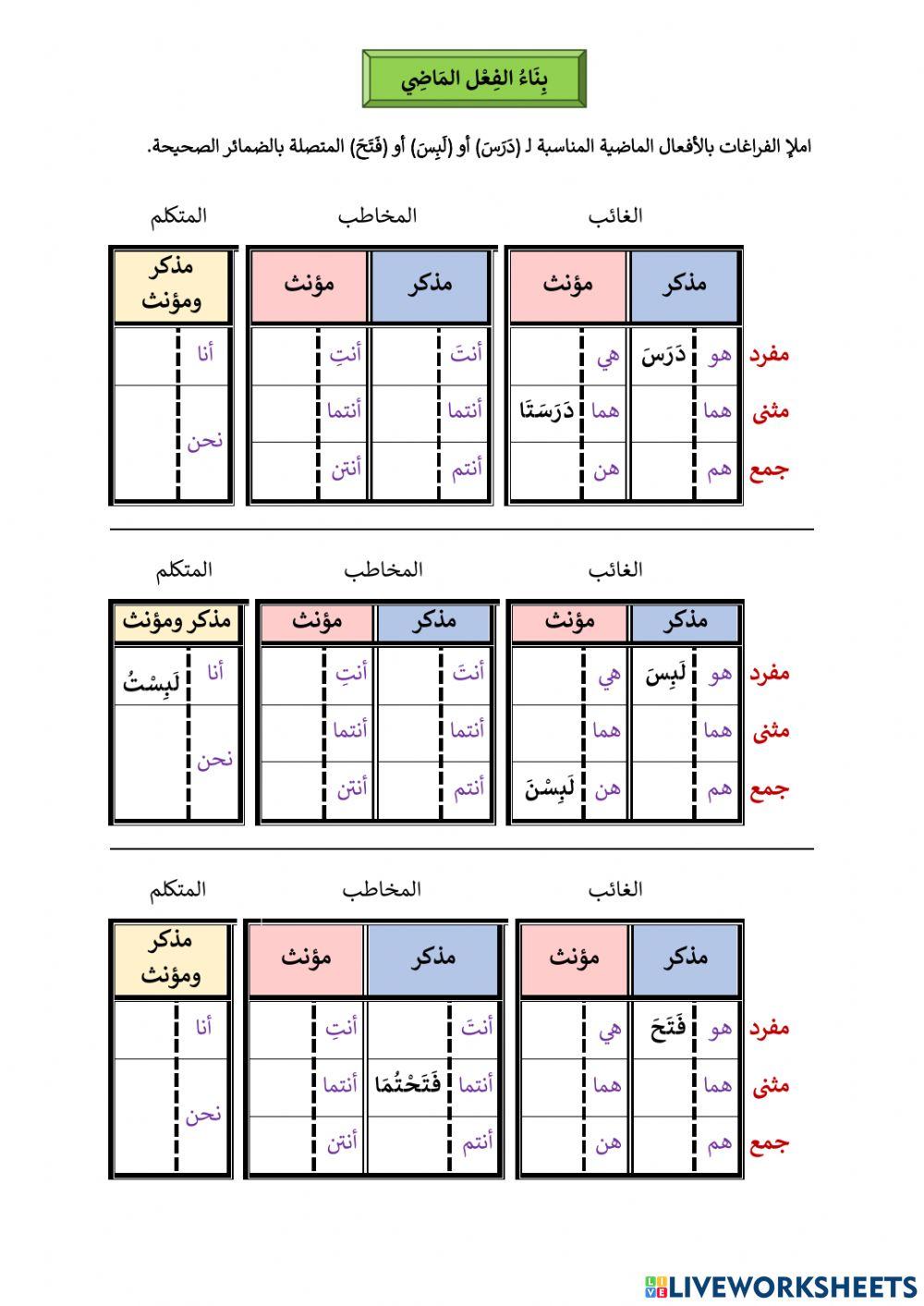 بناء الفعل الماضي