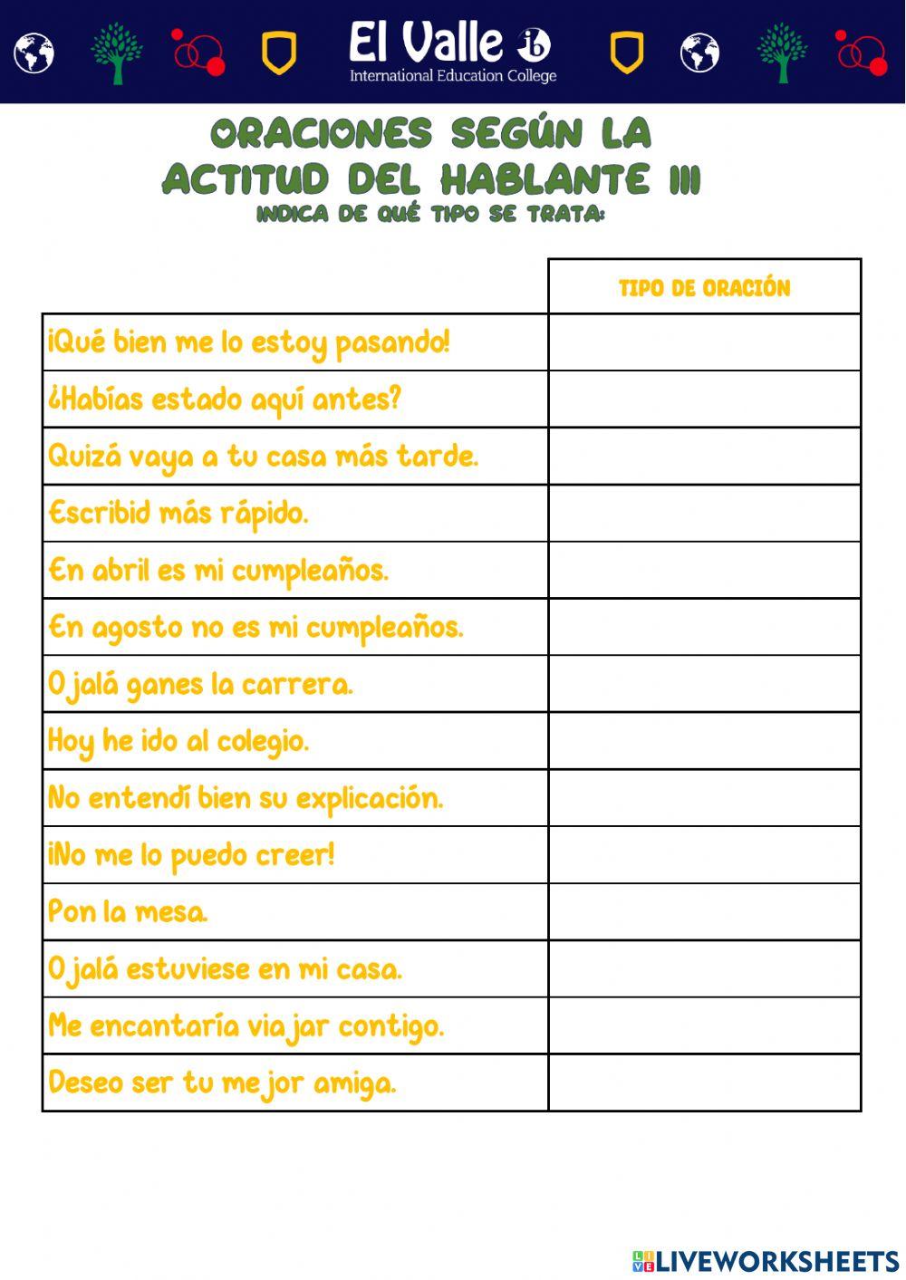Tipos de oraciones según la actitud del hablante