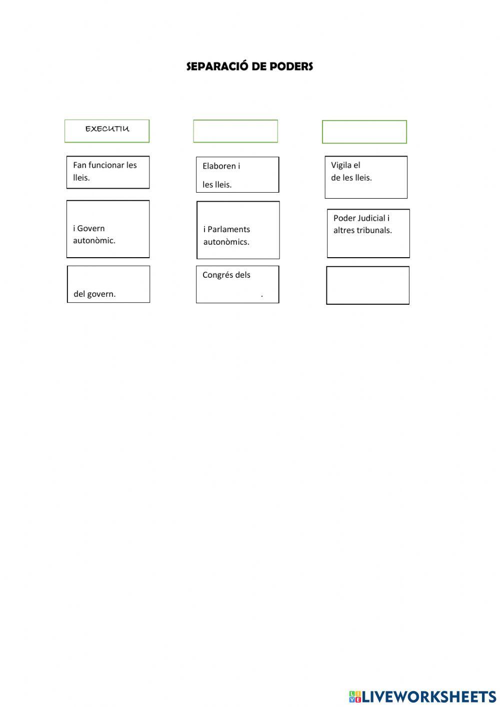 Separació de poders