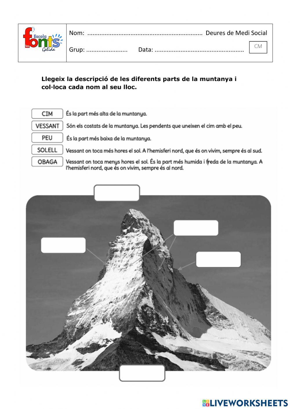 Parts de la muntanya