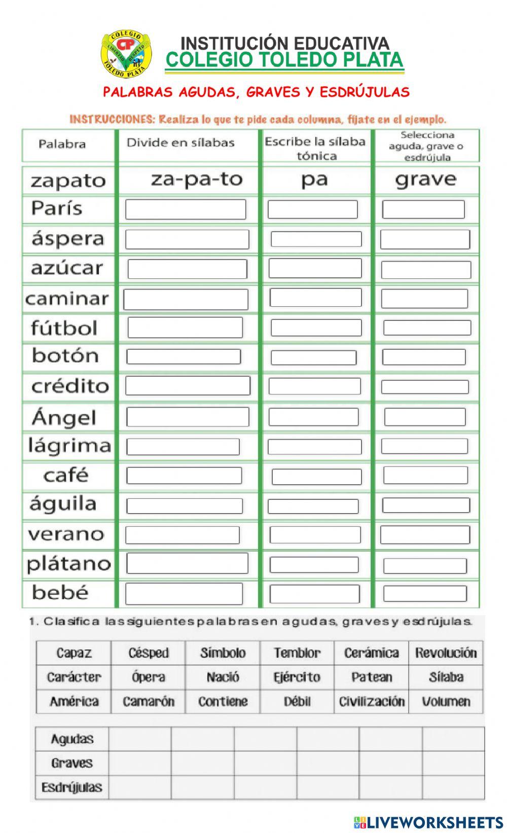 Palabras agudas, graves y esdrújulas