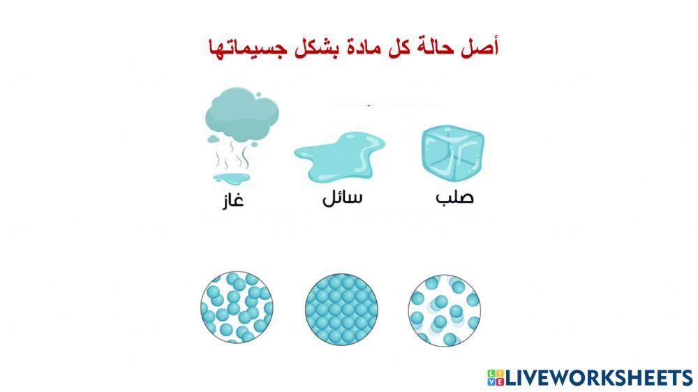 حالات المادة