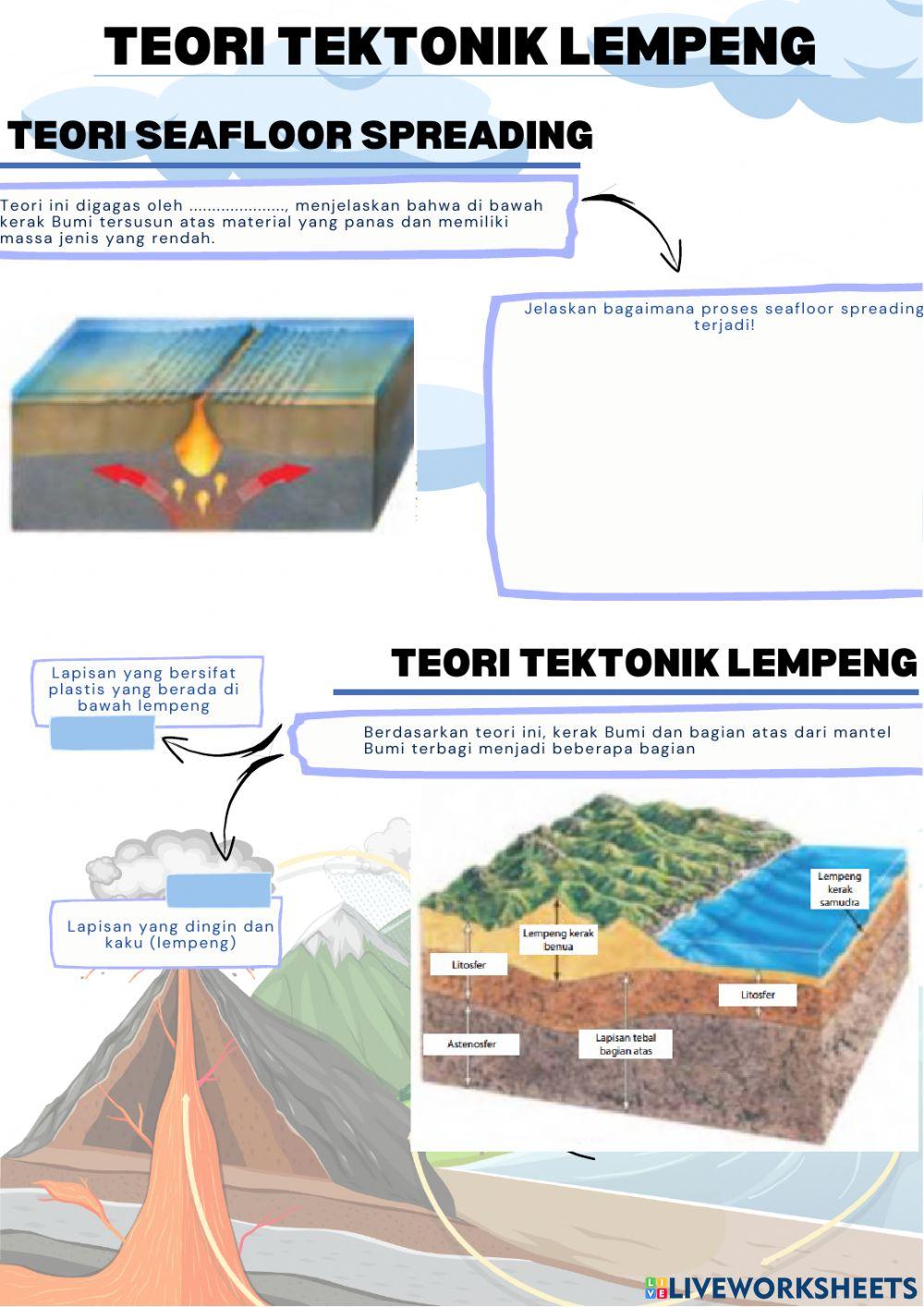 Teori Tektonik Lempeng