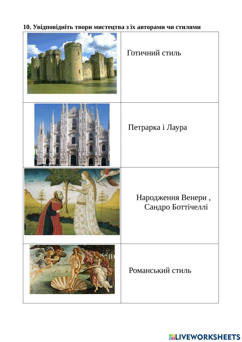 Культура середньовіччя