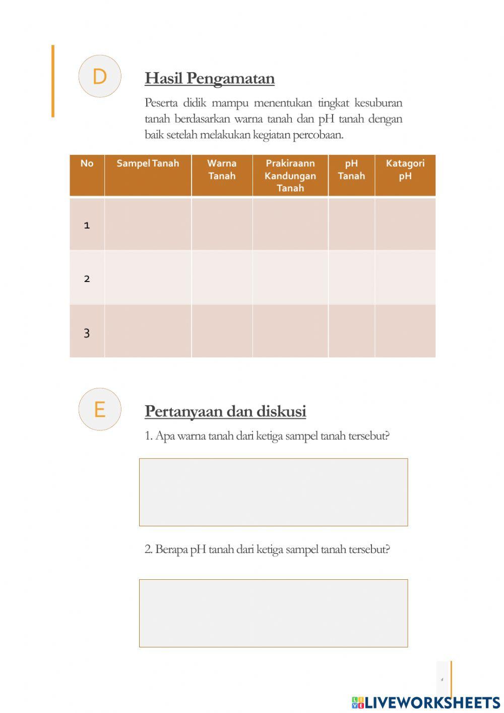Praktikum warna dan pH tanah
