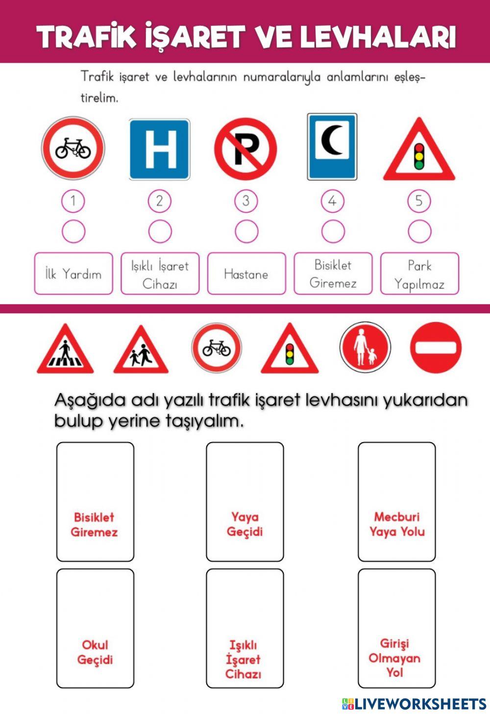 Trafik İşaret ve Levhaları