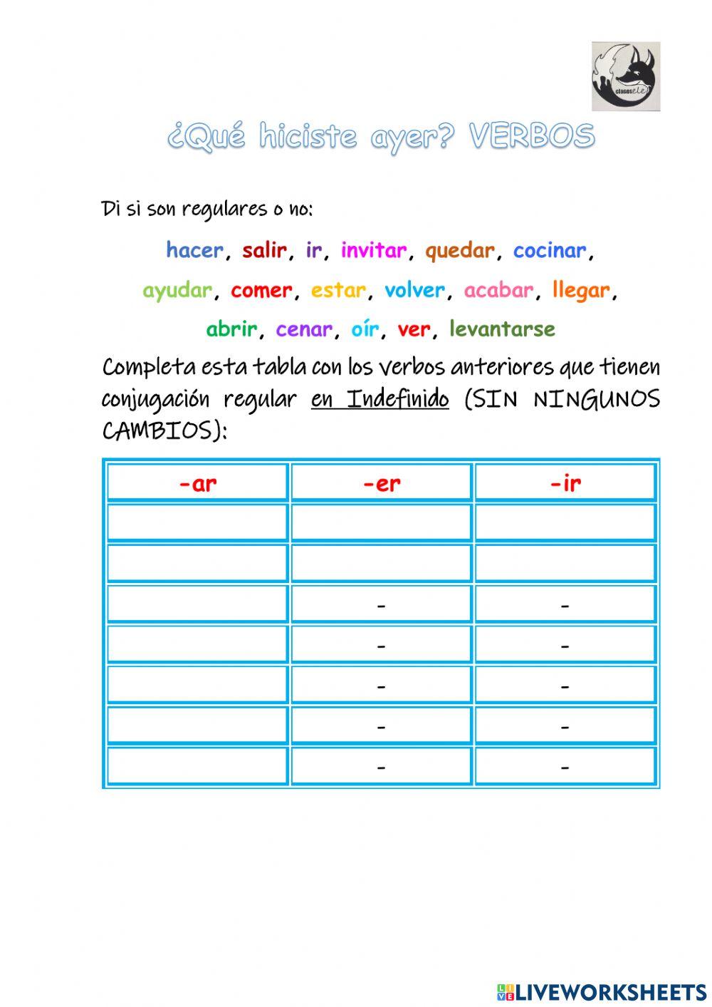 ¿Qué hiciste ayer?
