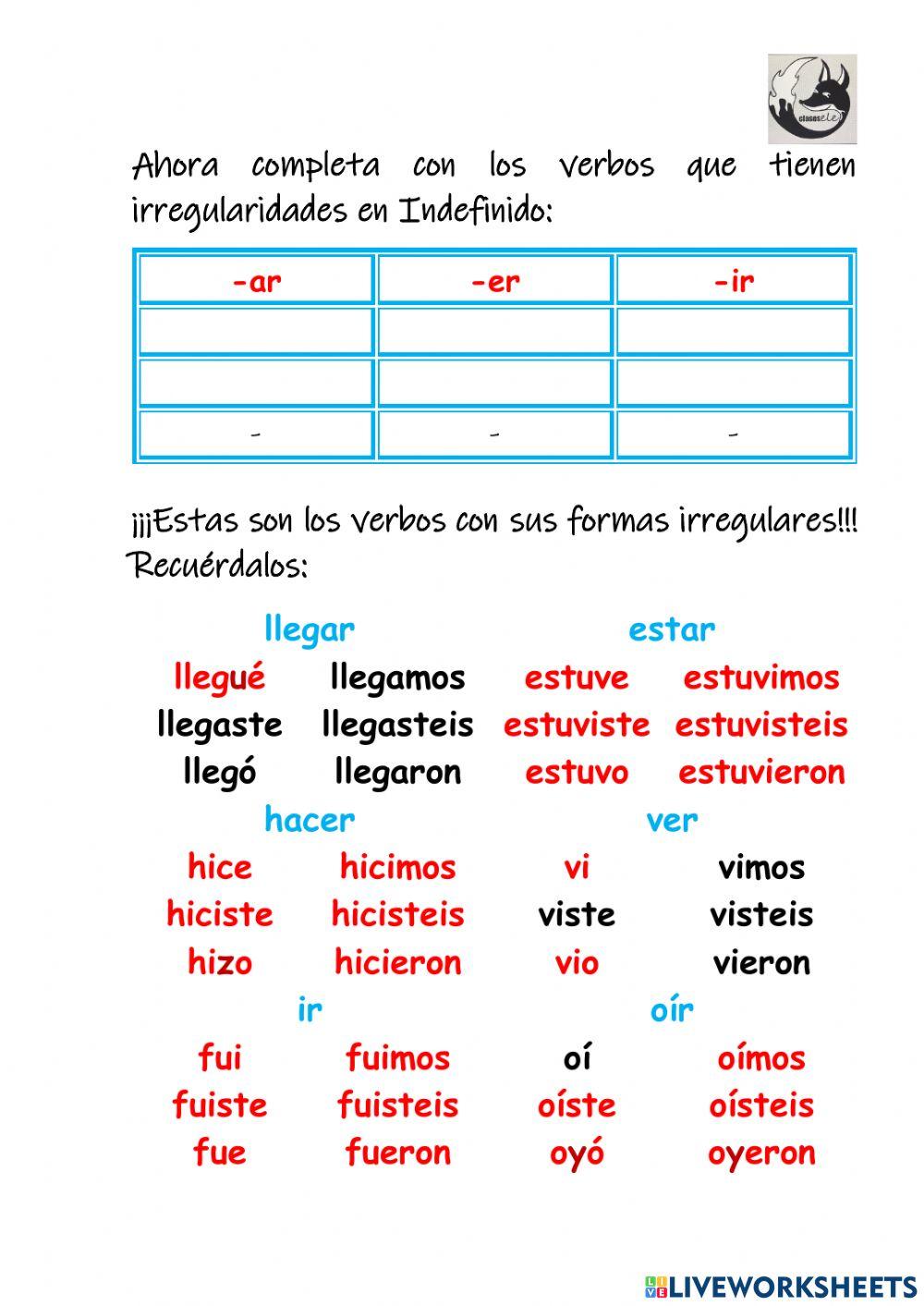 ¿Qué hiciste ayer?