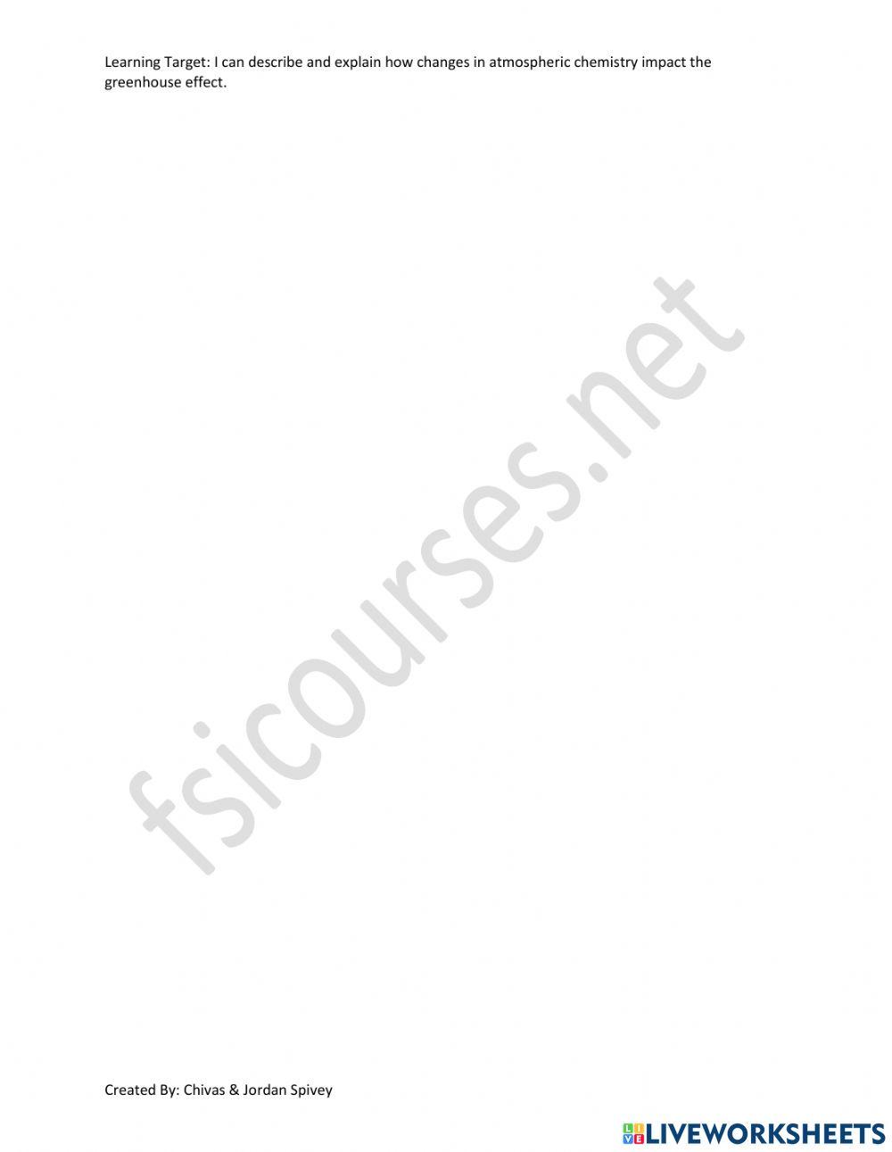 Human Activities & The Greenhouse Effect Video Notes