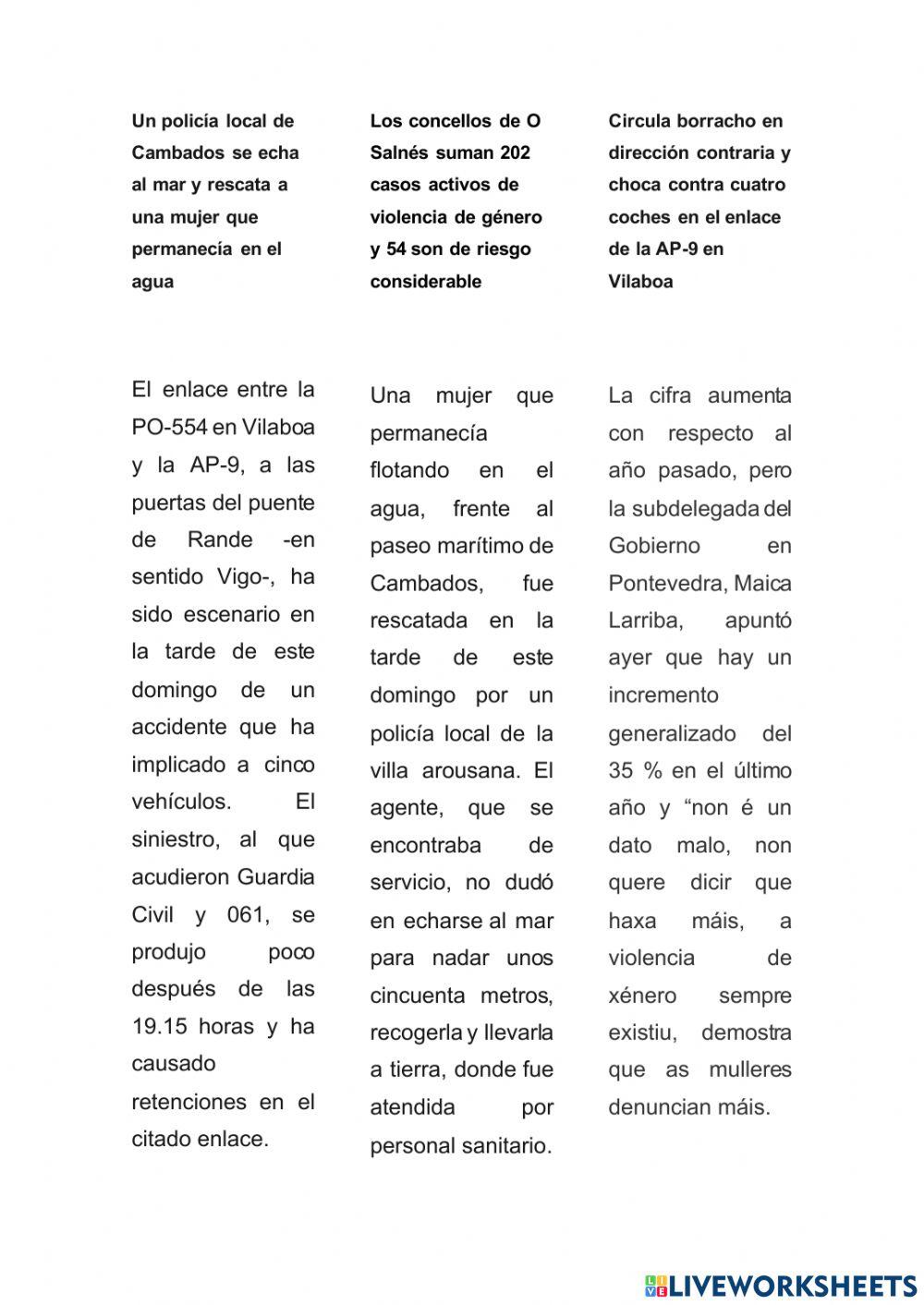 Une cada titular con su noticia