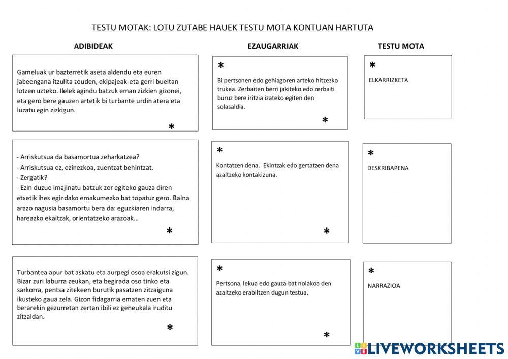 Testu mota