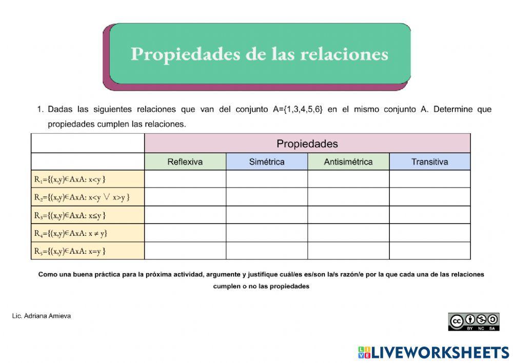 Propiedades de las relaciones
