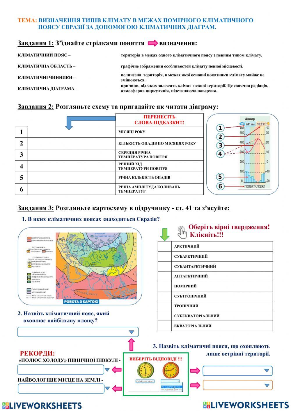 Пр роб № 11.Визначення типів клімату у межах помірного клімат поясу Євразії за допомогою кліматич діаграм