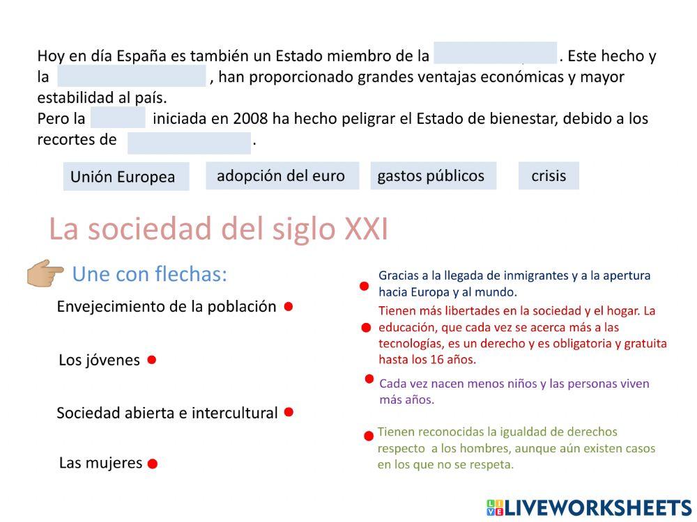 La España actual y la población españolaa
