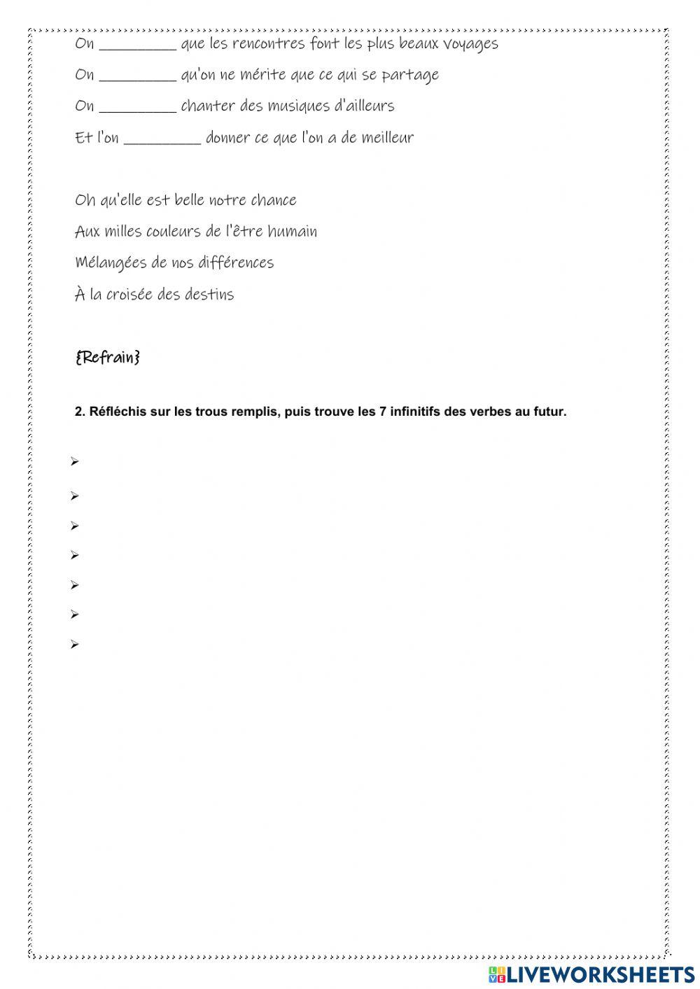 On ira-Zaz-Futur simple