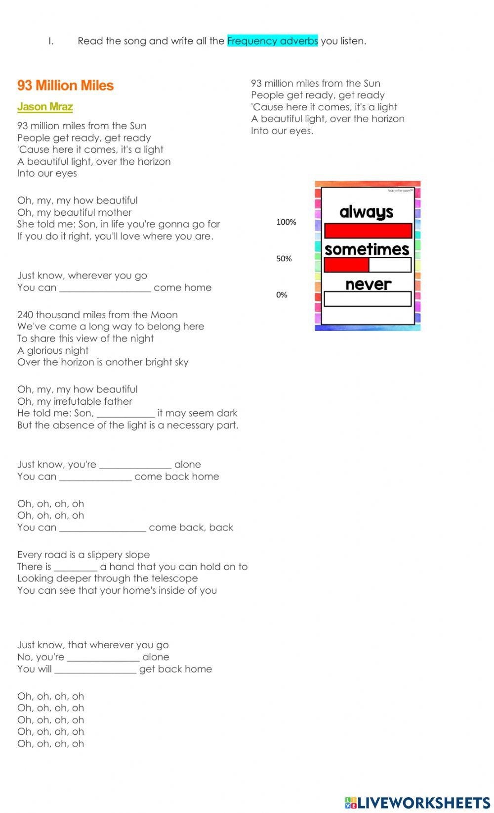 93 Million Miles from the sun Frequency adverbs