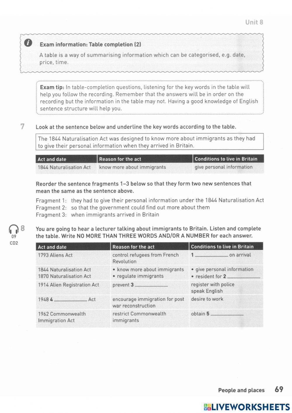 IELTS 5.0 - Unit 2 - Lesson 4 - Listening Practice