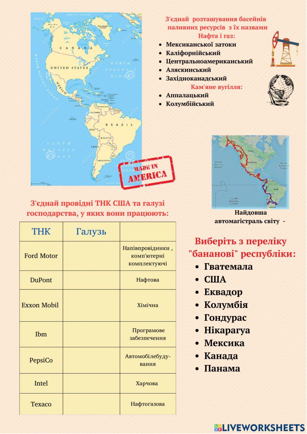 Господарство країн Америки