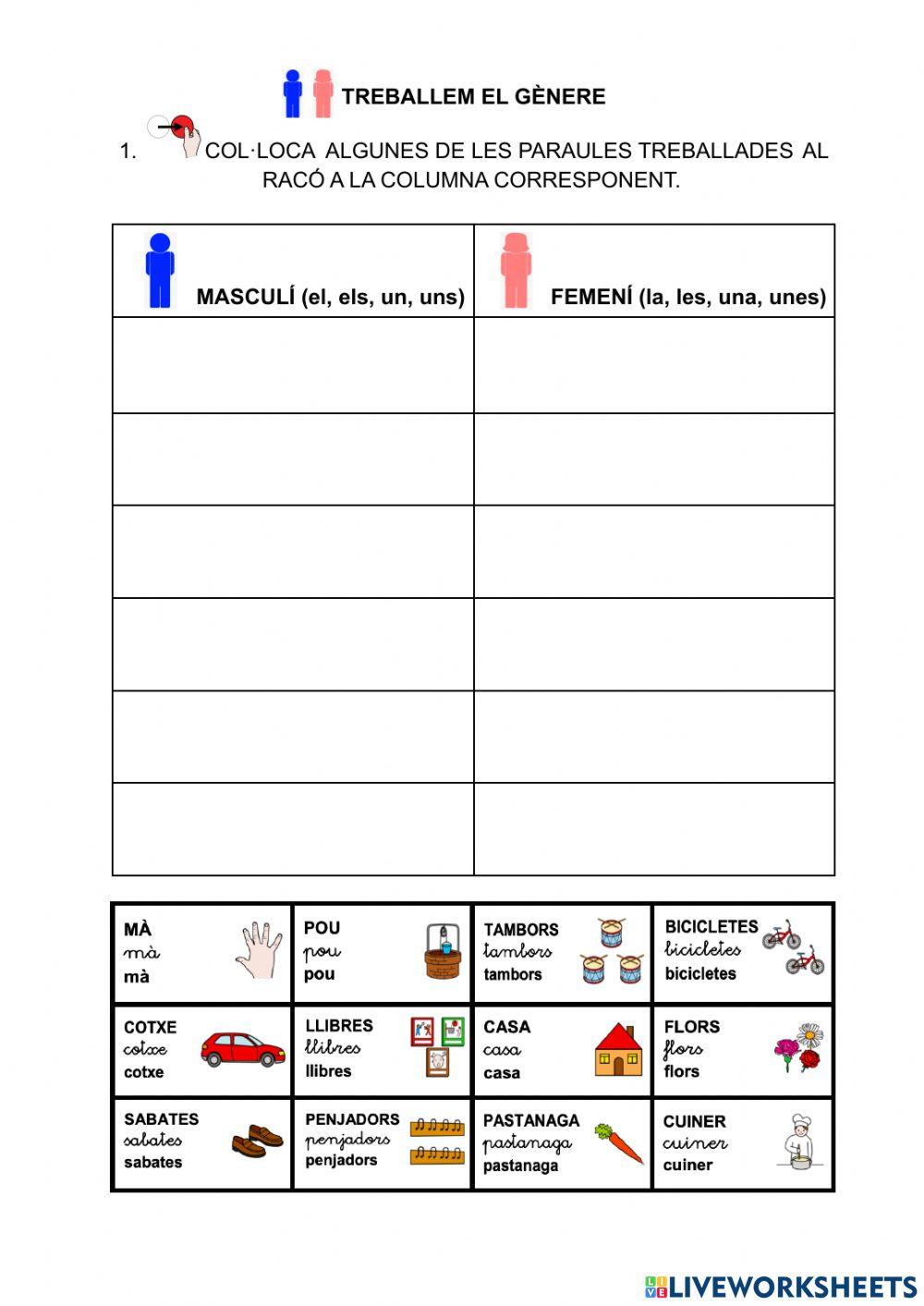 Treballem el gènere