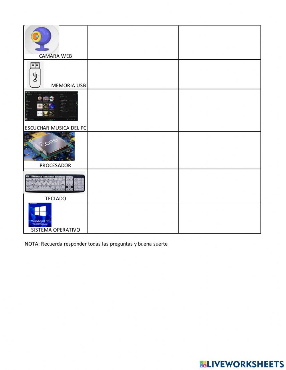 Taller sobre el hardware y el software