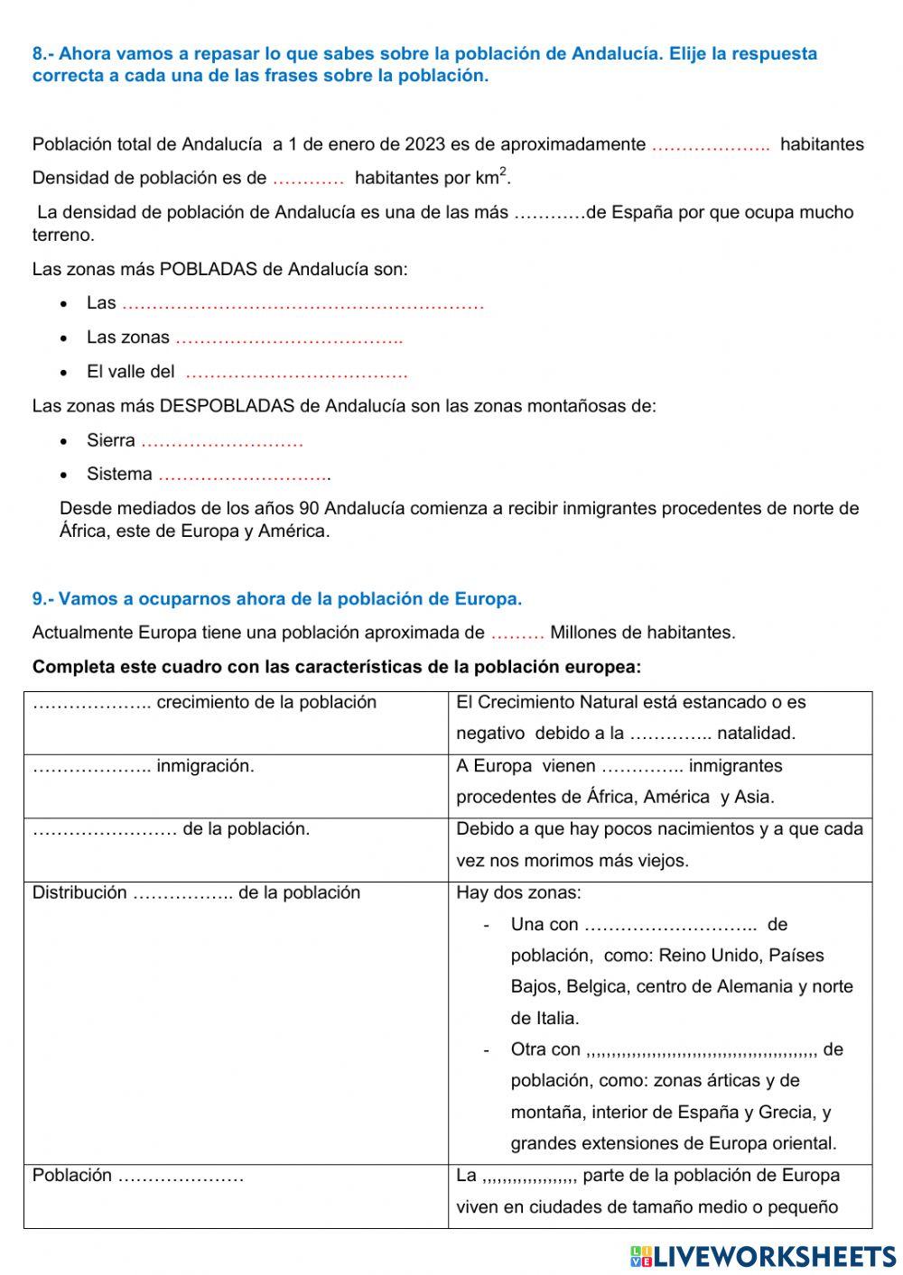 La población de Europa, España y Andalucía