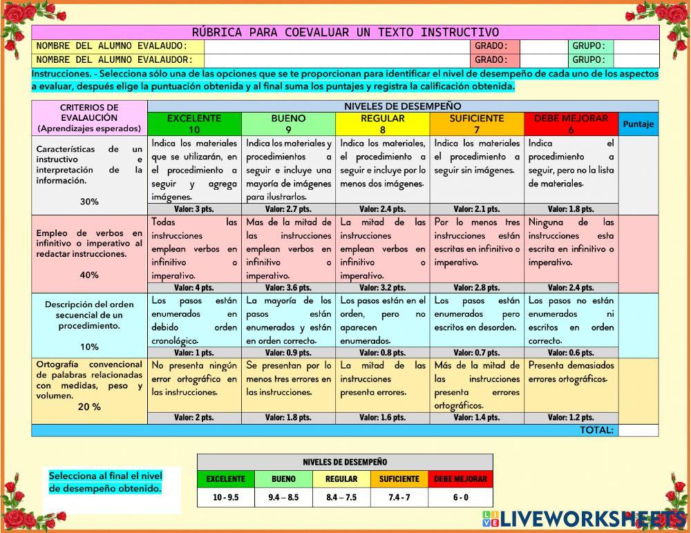 Rubrica de coevaluación