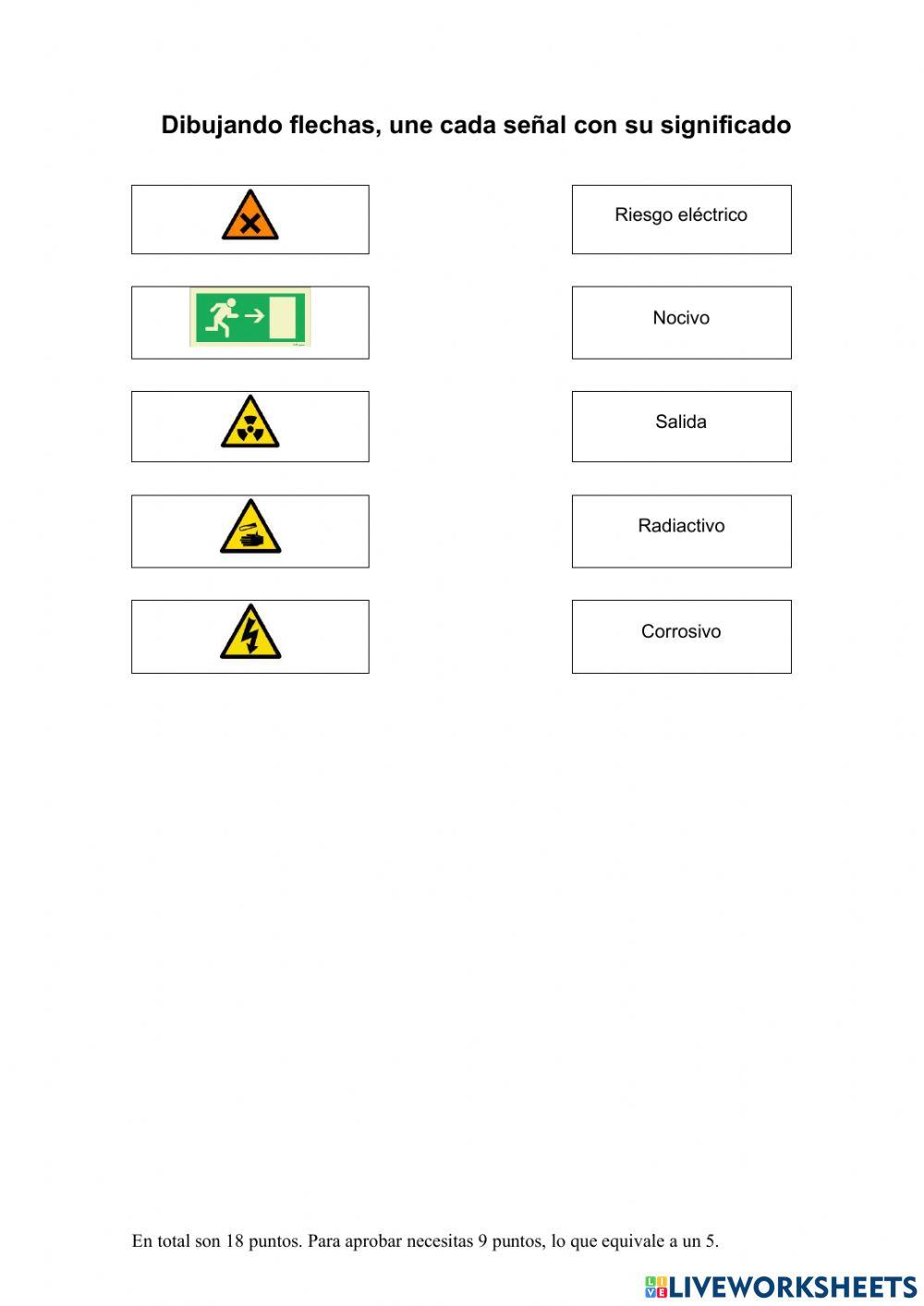 Señales en prevención