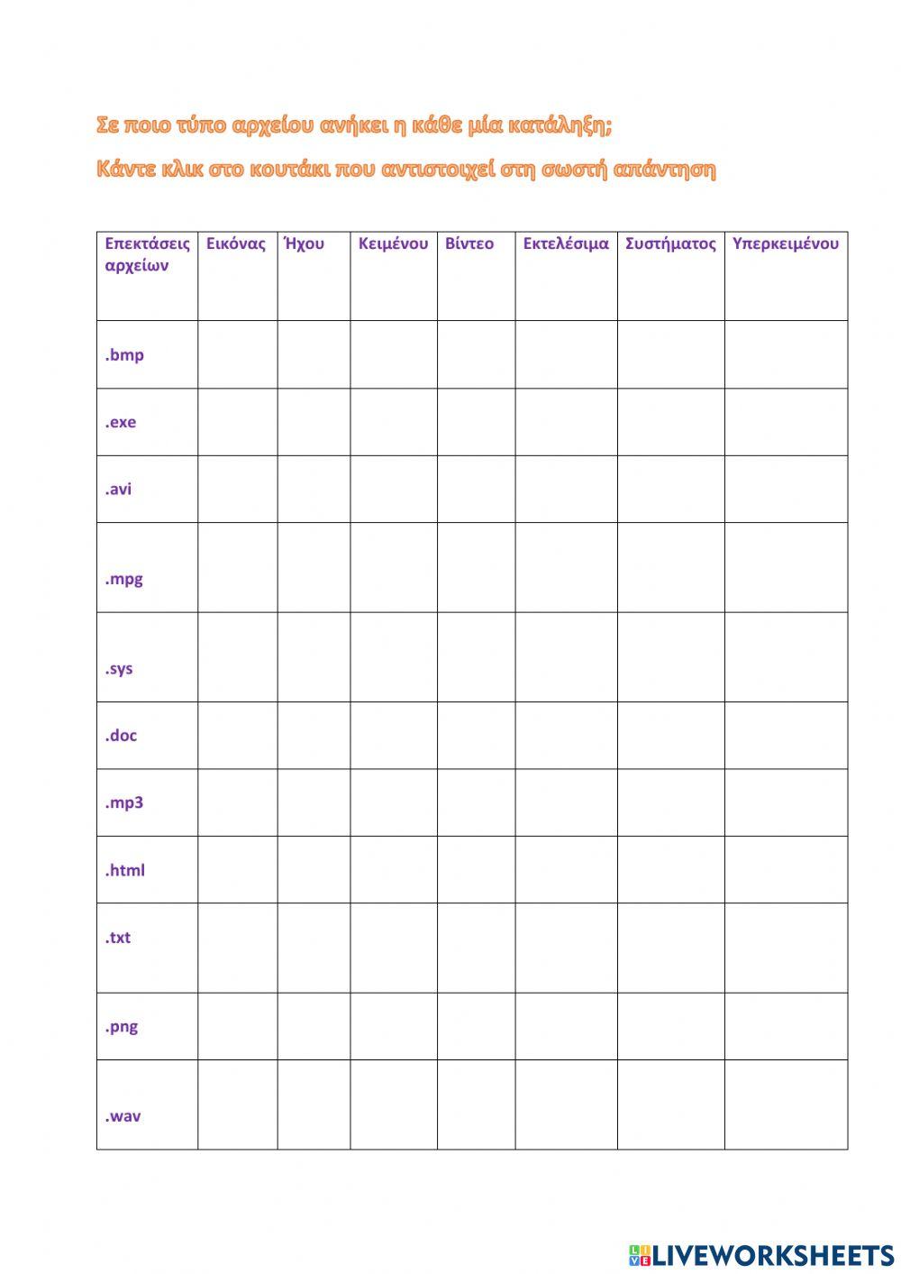 Τυποι αρχειων