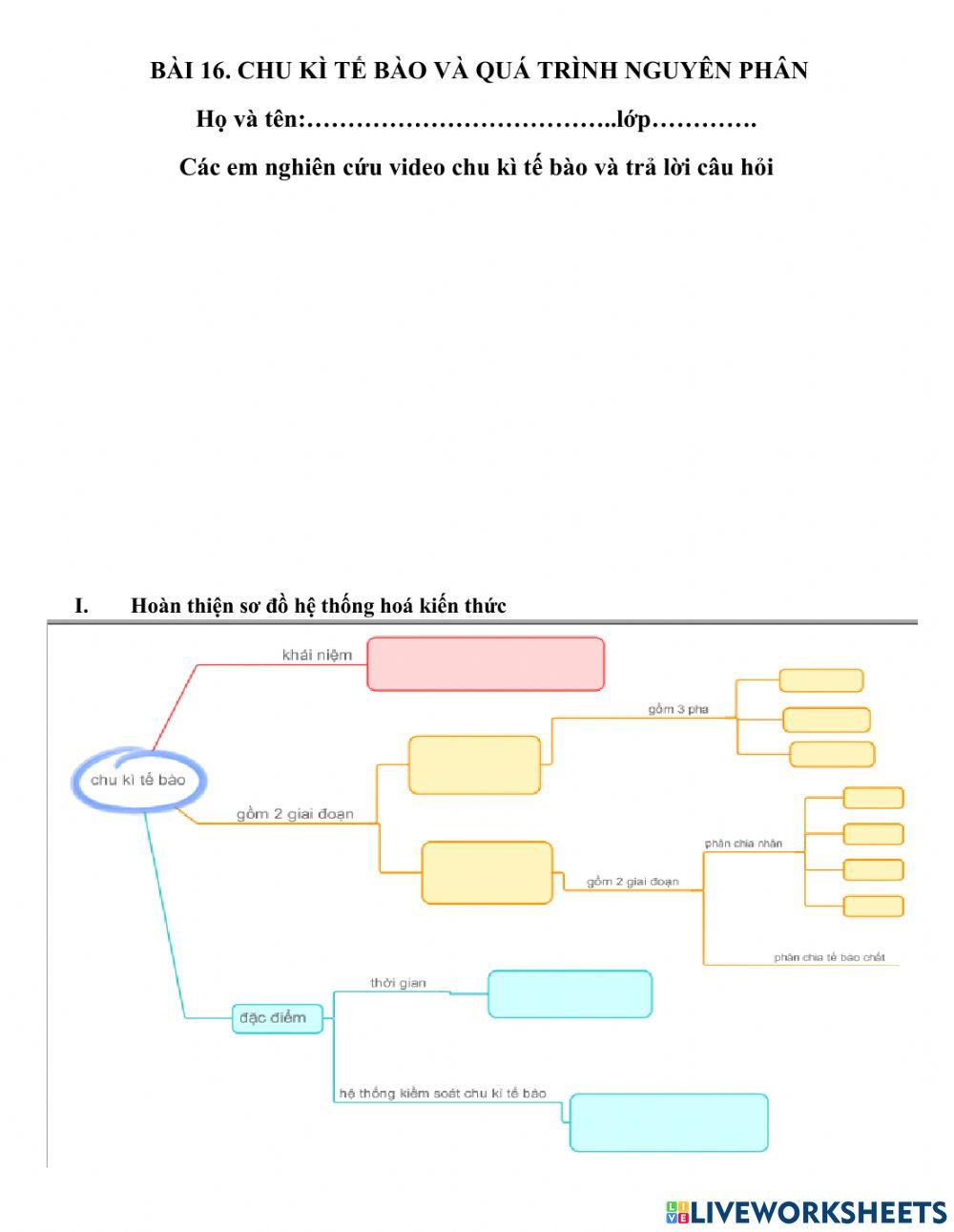 chu kì tế bào và qt nguyên phân tiết 1