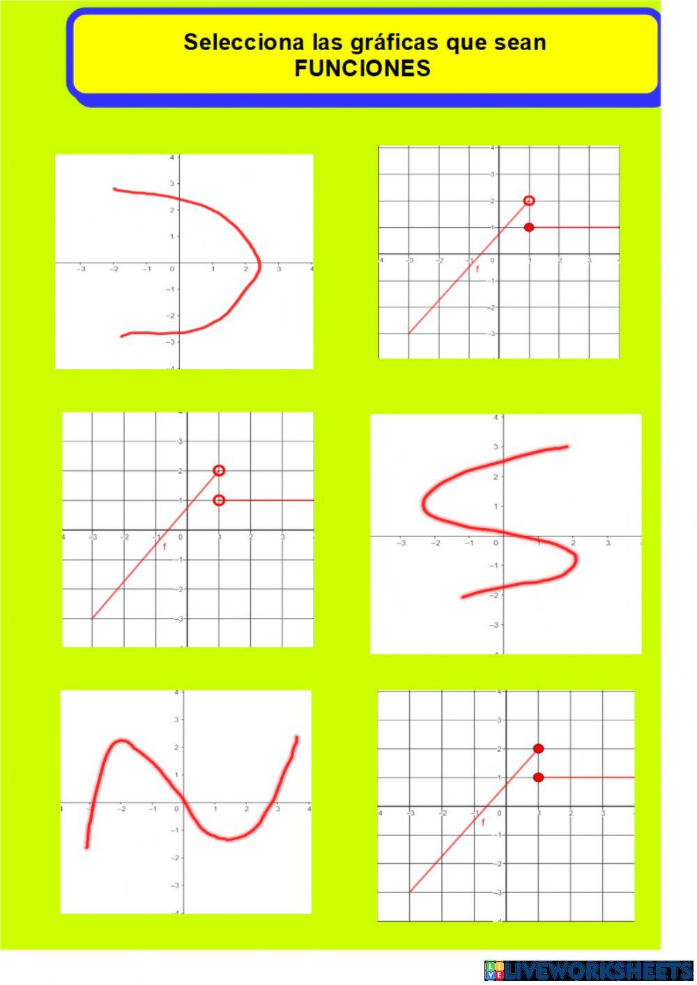 Concepto de función