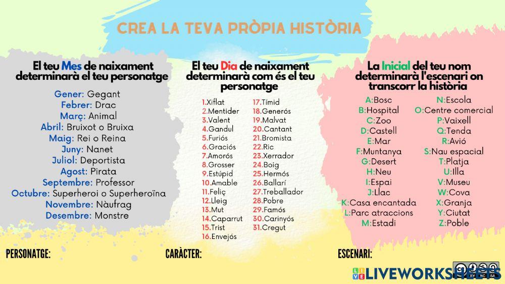 Crea la teva pròpia història