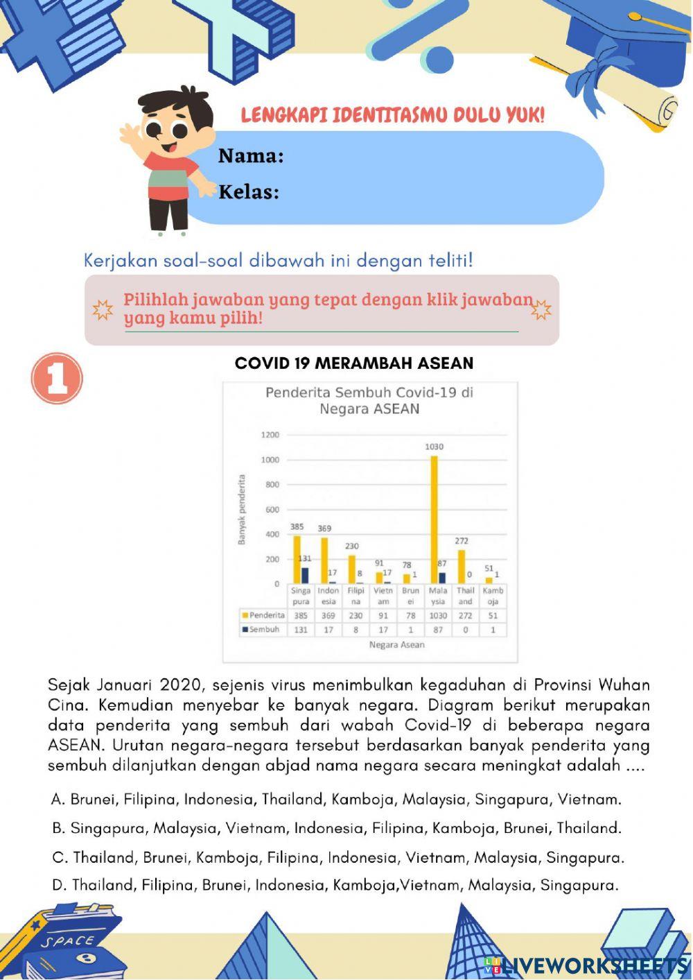 Latihan Soal Pembelajaran Statistika