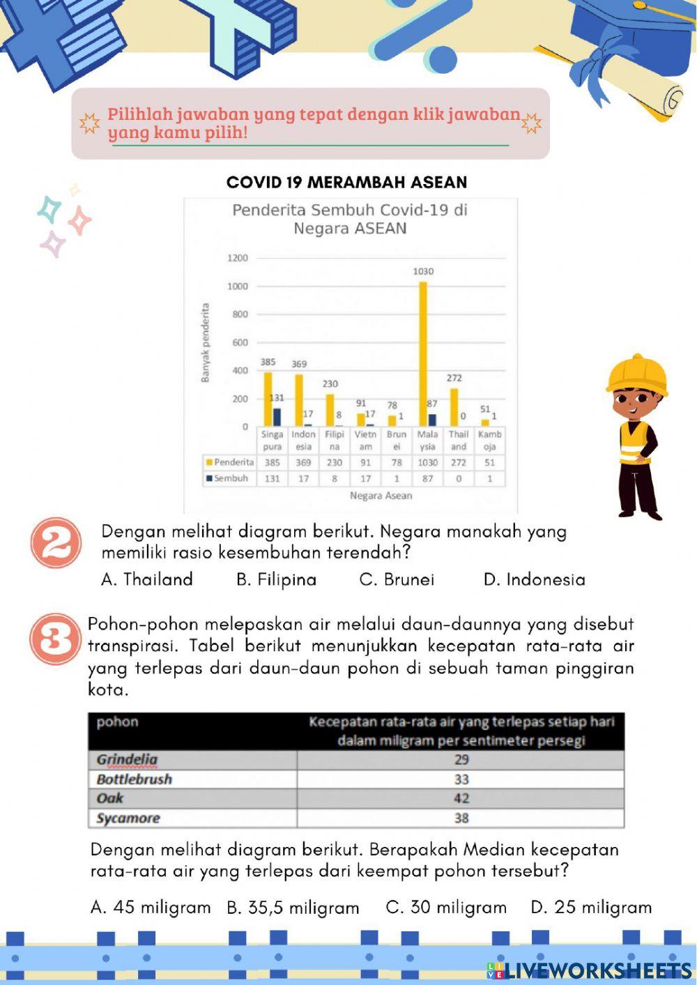 Latihan Soal Pembelajaran Statistika