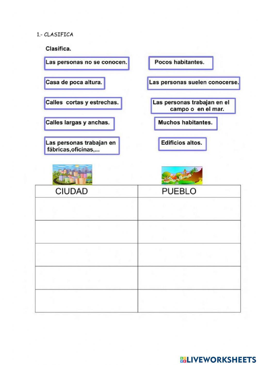 Pueblos y ciudades Pueblos y ciudades