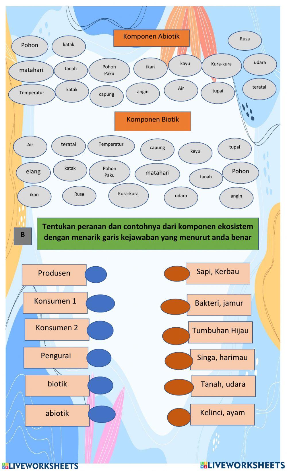 Keanekaragaman Hayati