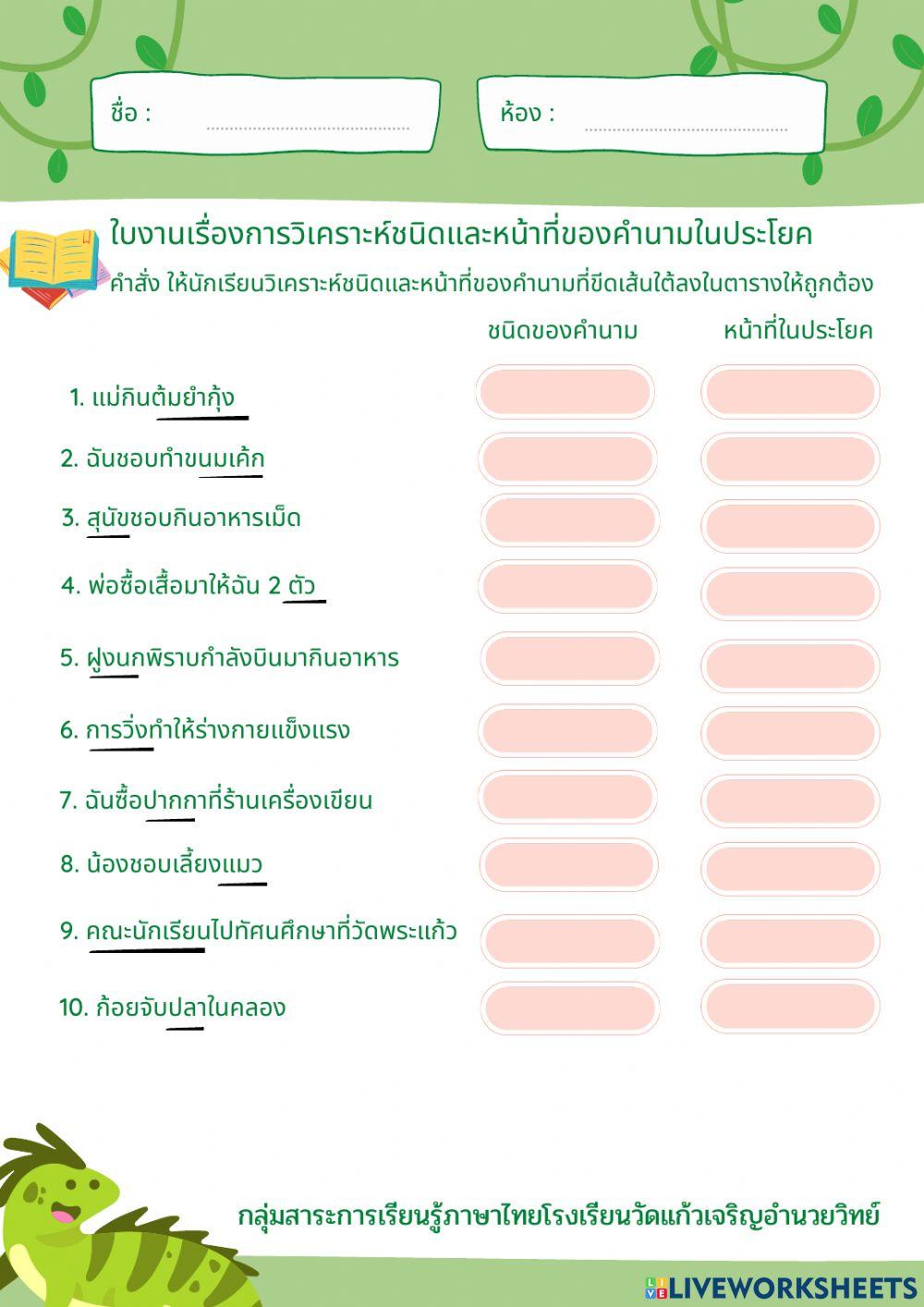 วิเคราะห์ชนิดและหน้าที่ของคำนามในประโยค