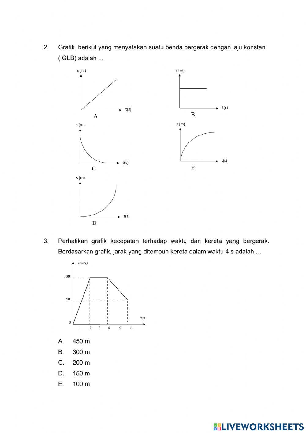 Penilaian Tengah Semester