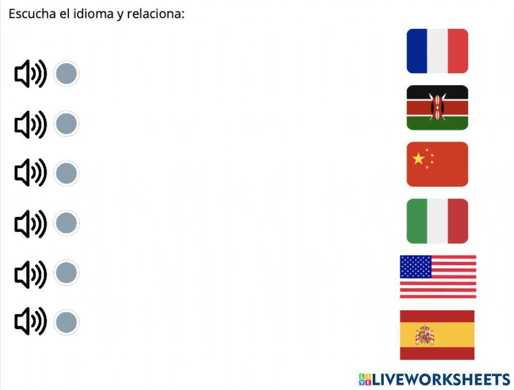 Ficha Mar, decir hola a todo el mundo