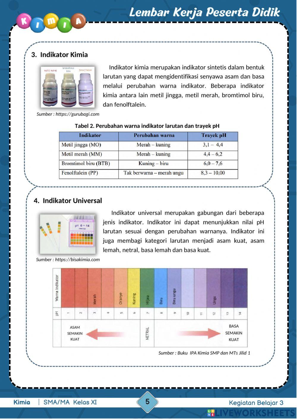 Kegiatan Belajar 3 : Indikator Asam-Basa