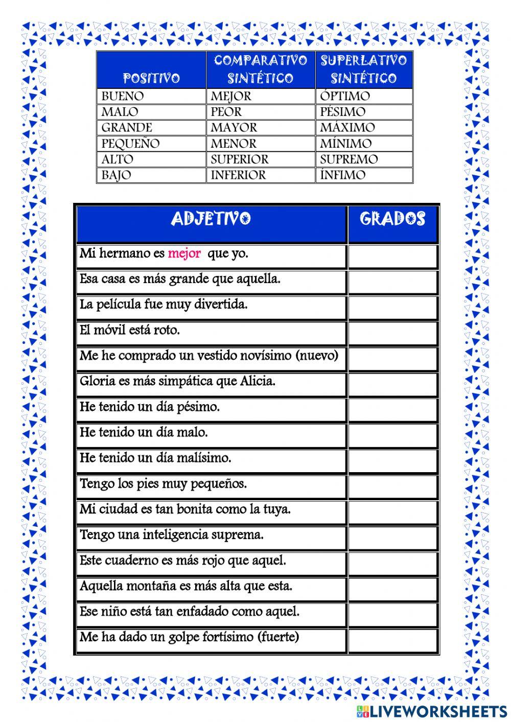 Grados del adjetivo Grados del adjetivo