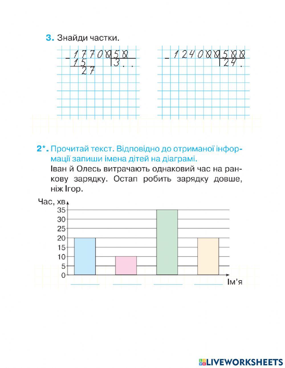 Ділення, задачі на рух, діаграми worksheet | Live Worksheets