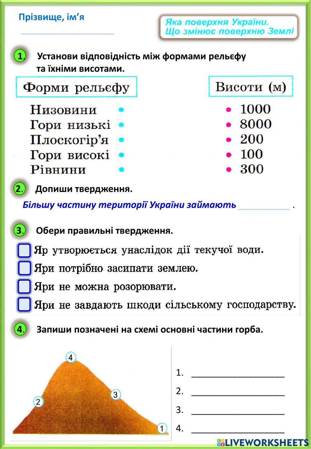 Яка поверхня України. Що змінює поверхню Землі