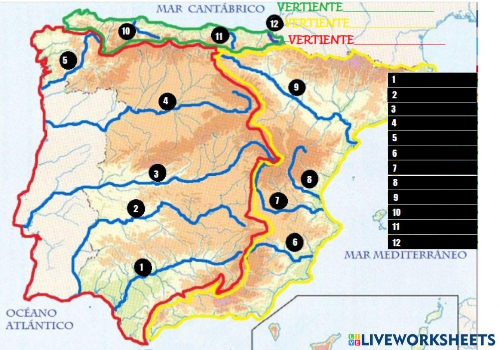 Ríos y vertientes de españa